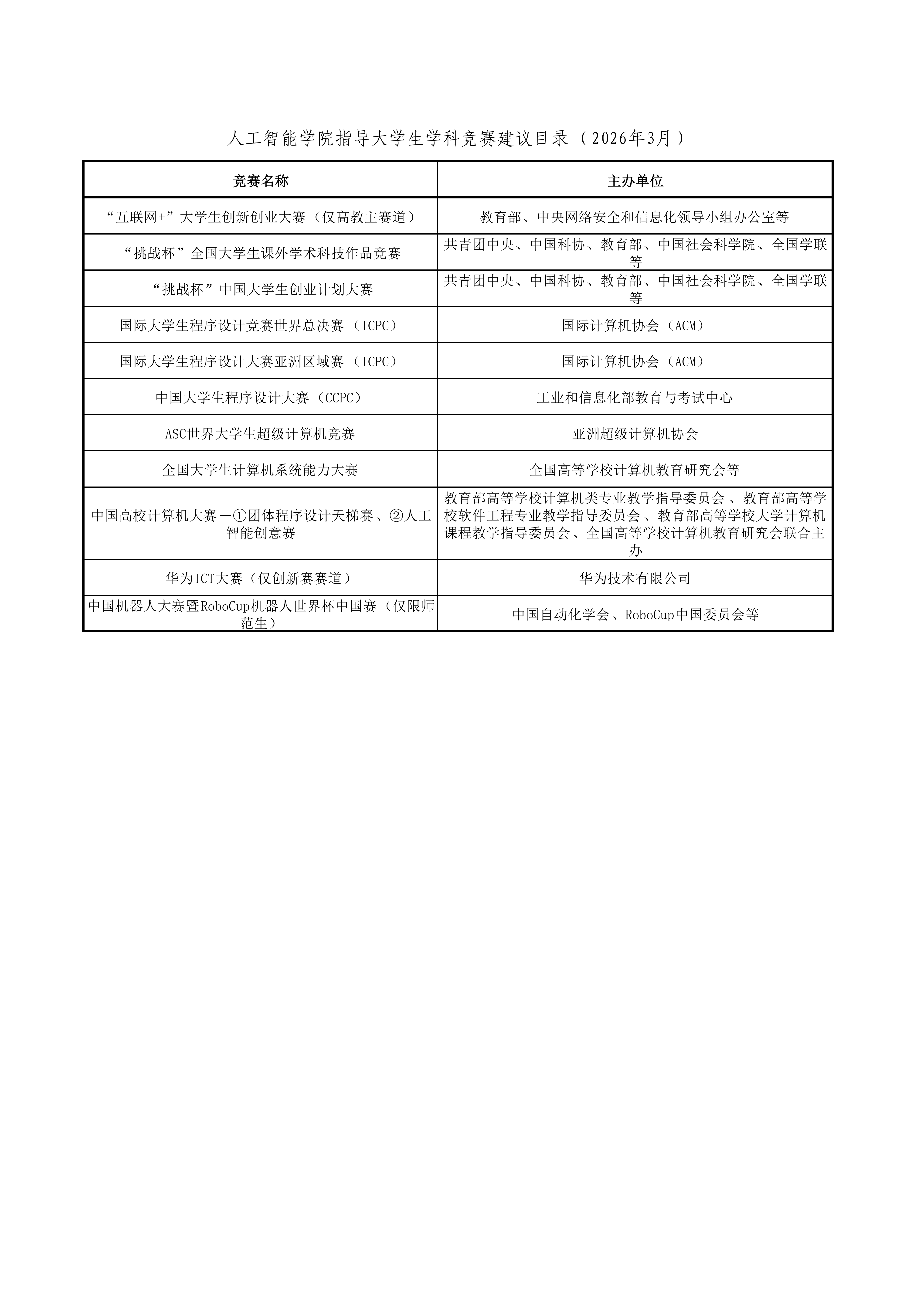 【发布】taptap点点体育指导大学生学科竞赛建议目录（2026年3月）_01.png
